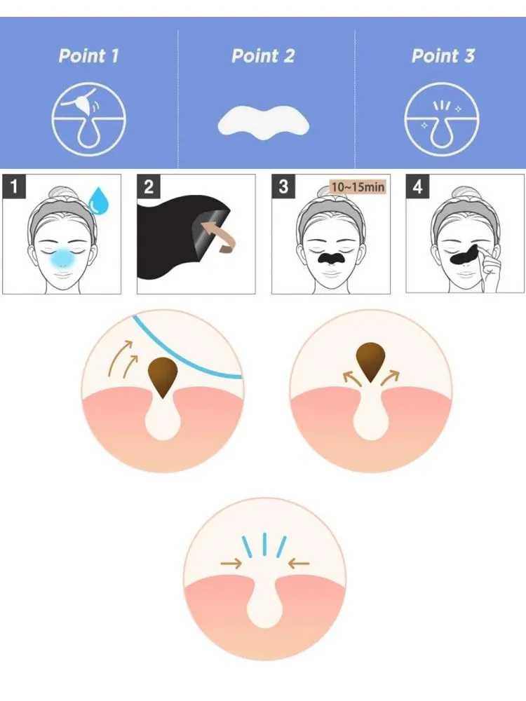 Набор очищающих масок для носа от черных точек The Saem Secret Pure Nose Clear Patch Set The Saem Secret Pure Nose Clear Patch Set 3